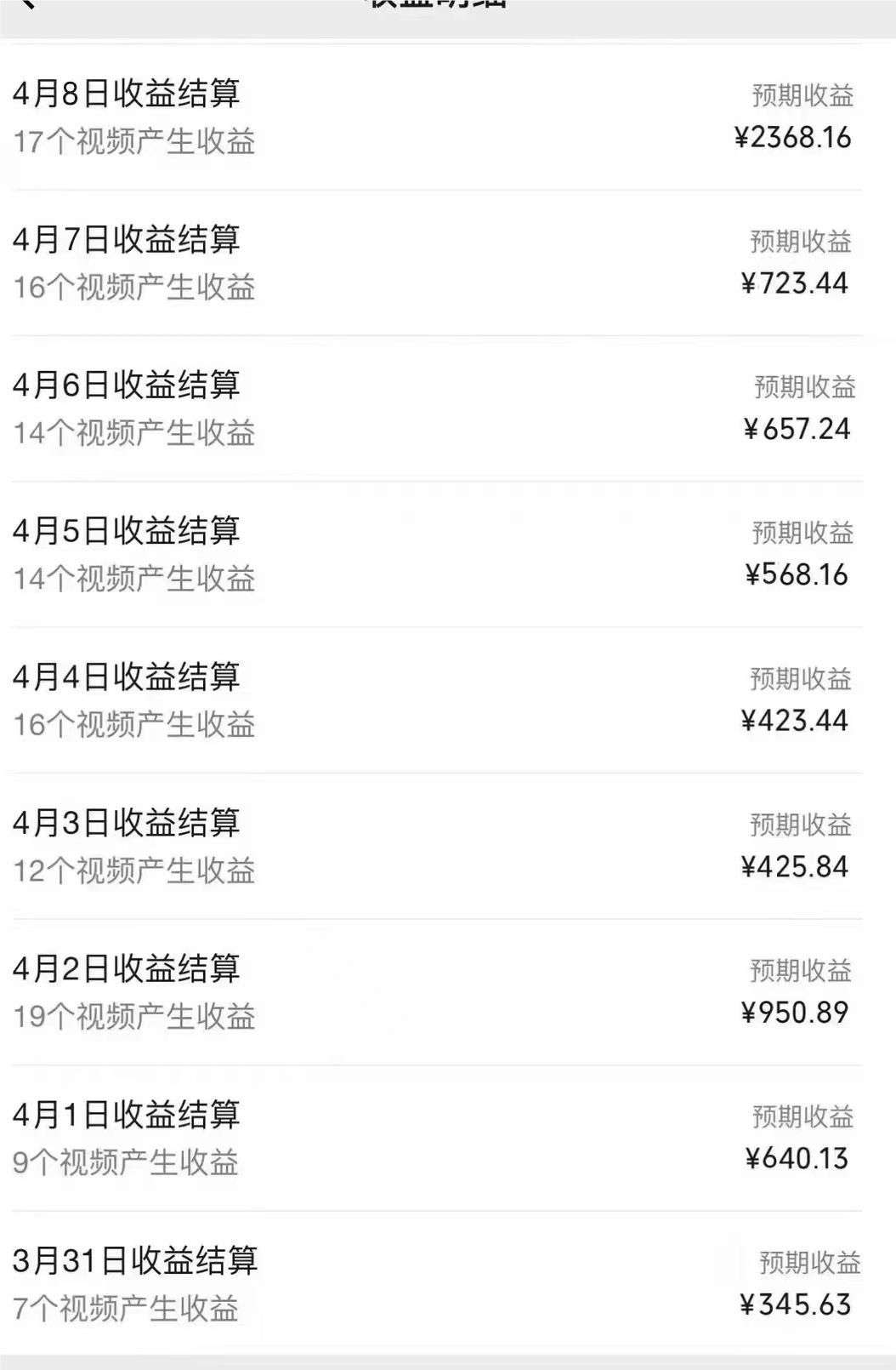 0成本多平台撸收益也可卖资源玩法,小白也可轻松上手。无保留教学日入500+躺盈网-网创项目资源站-副业项目-创业项目-搞钱项目躺盈网