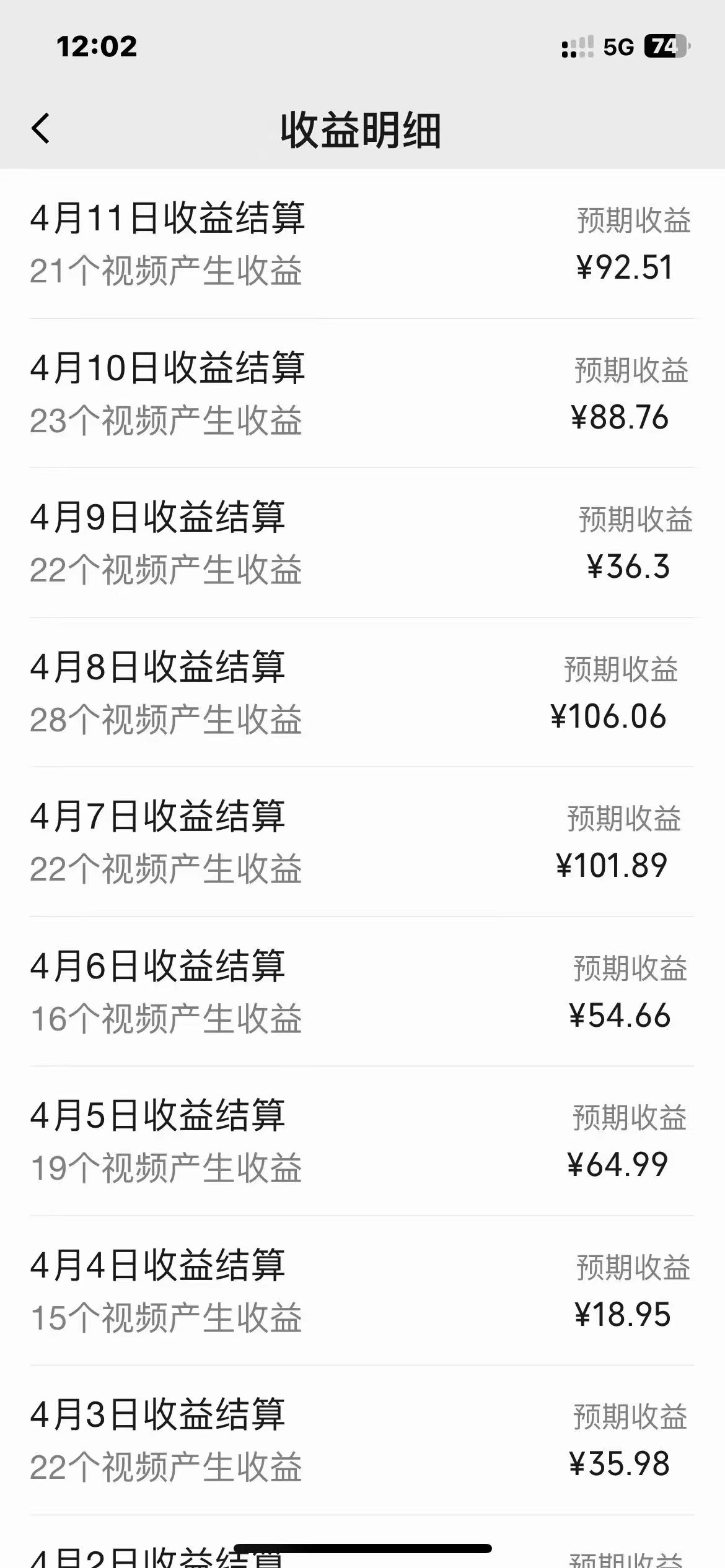 最新AI小说推文视频号分成计划 最强详细教程  日入500+躺盈网-网创项目资源站-副业项目-创业项目-搞钱项目躺盈网