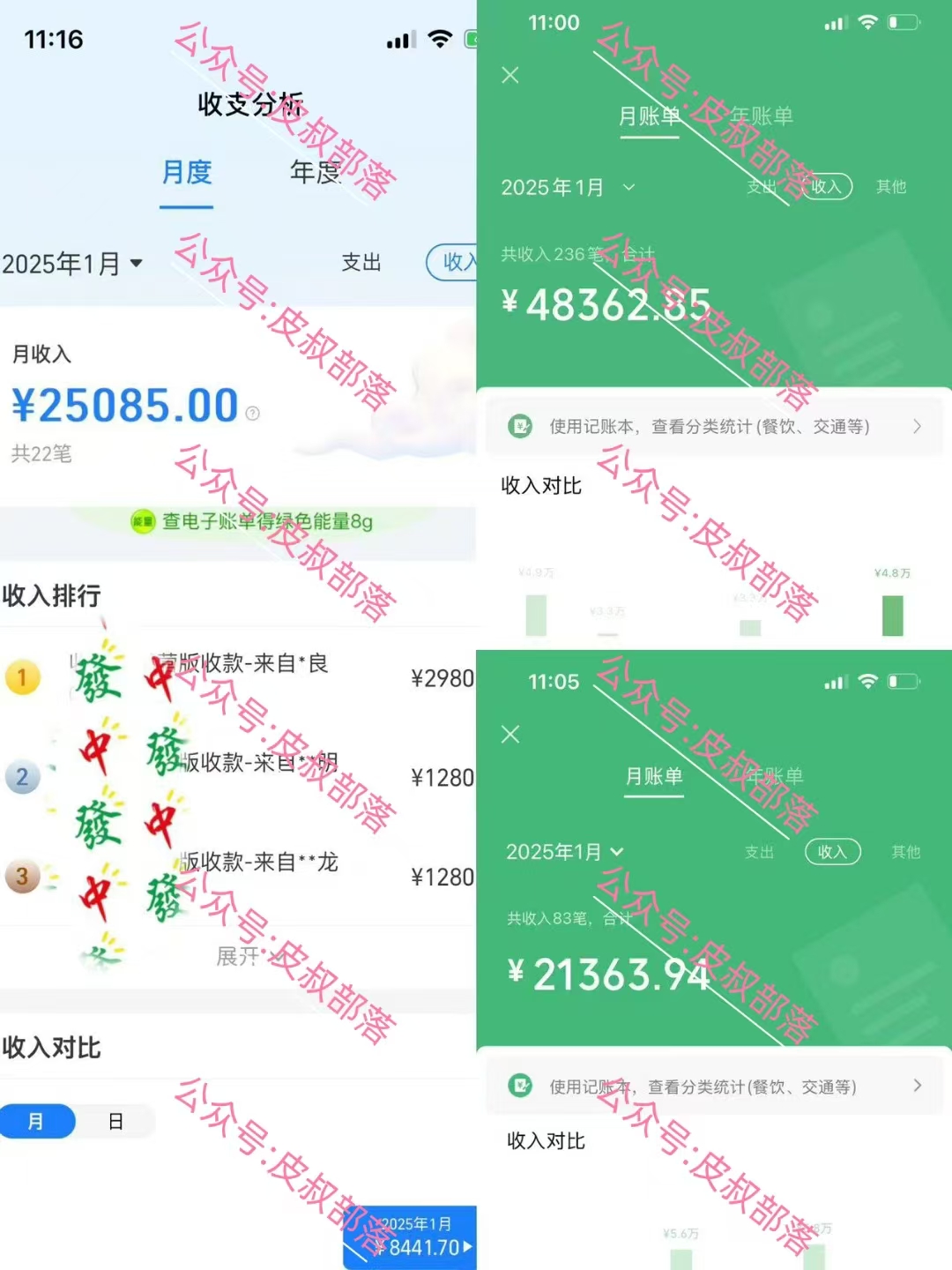 做项目不如卖项目,教你(卖项目)如何年入百万躺盈网-网创项目资源站-副业项目-创业项目-搞钱项目躺盈网