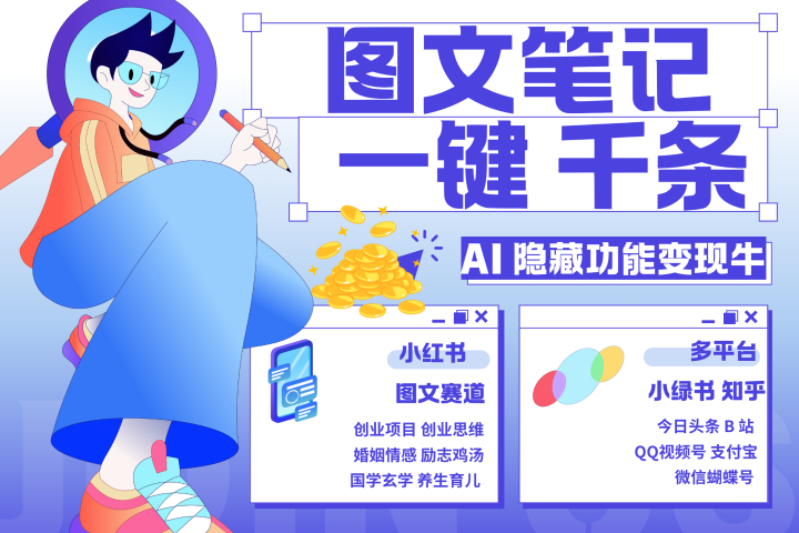小红书小绿书 秒生图文一键千条 轻松变现3W+躺盈网-网创项目资源站-副业项目-创业项目-搞钱项目躺盈网