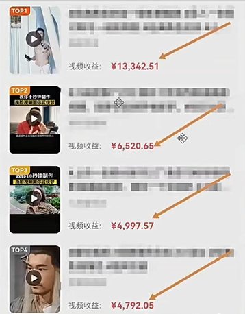 图片[1]躺盈网-网创项目资源站-副业项目-创业项目-搞钱项目1秒钟学会AI变妆，零基础也能日赚千元，单账号收益轻松突破1W+，打破传统，快速提升个人收入！躺盈网-网创项目资源站-副业项目-创业项目-搞钱项目躺盈网