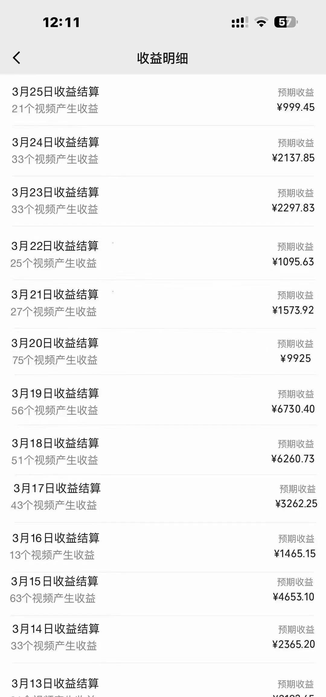 图片[3]躺盈网-网创项目资源站-副业项目-创业项目-搞钱项目蓝海项目，视频号创作者分成5.0，最新方法，100%过原创，条条爆款，单日变现1000+躺盈网-网创项目资源站-副业项目-创业项目-搞钱项目躺盈网