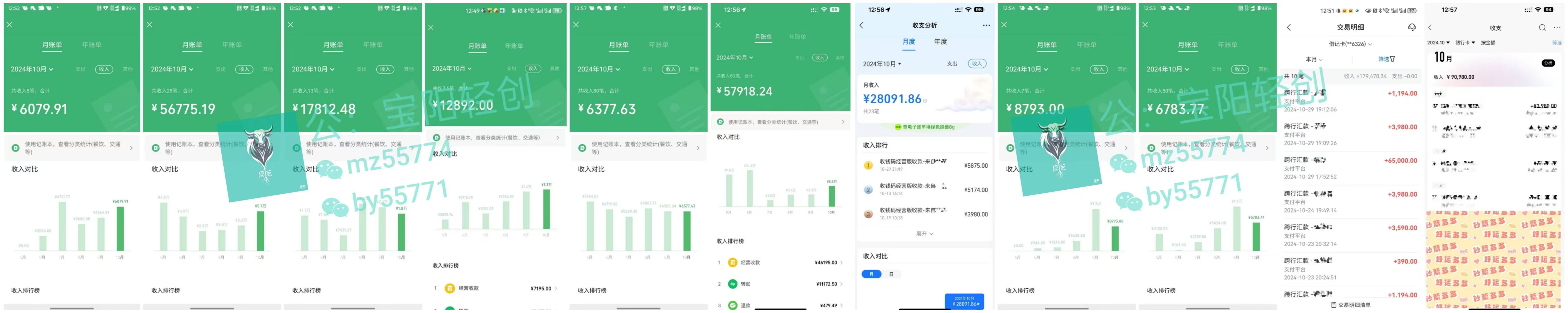 图片[2]躺盈网-网创项目资源站-副业项目-创业项目-搞钱项目普通人如何通过卖项目年入“200万”躺盈网-网创项目资源站-副业项目-创业项目-搞钱项目躺盈网