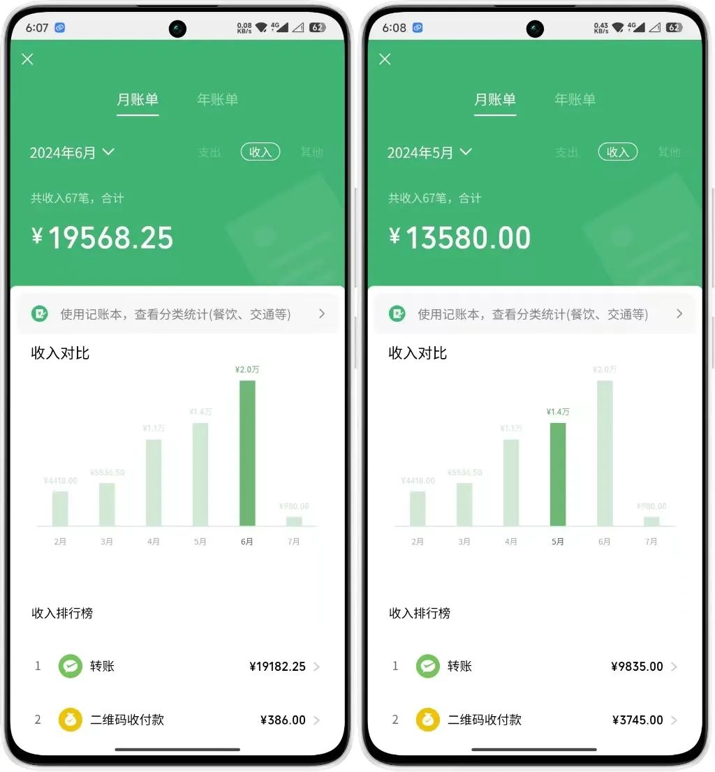 图片[3]躺盈网-网创项目资源站-副业项目-创业项目-搞钱项目年中掘金4.0正式推出！我是怎么靠AI两小时赚到了700+收益的？躺盈网-网创项目资源站-副业项目-创业项目-搞钱项目躺盈网