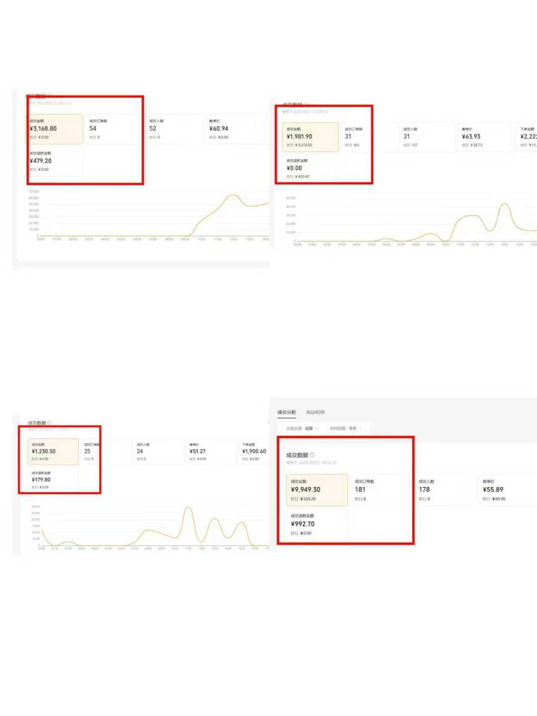 图片[2]躺盈网-网创项目资源站-副业项目-创业项目-搞钱项目躺着赚钱！一个账号，月入3000+，短视频带货新手零门槛创业！”躺盈网-网创项目资源站-副业项目-创业项目-搞钱项目躺盈网