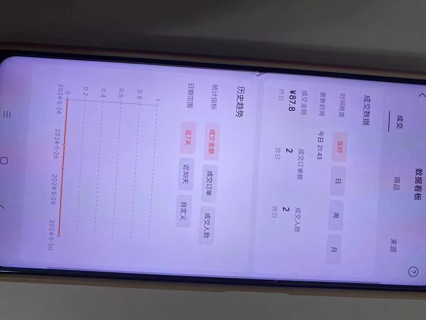 图片[7]躺盈网-网创项目资源站-副业项目-创业项目-搞钱项目热门项目，靠一款软件日入5000+暴力掘金小白轻松上手，第二天见收益躺盈网-网创项目资源站-副业项目-创业项目-搞钱项目躺盈网