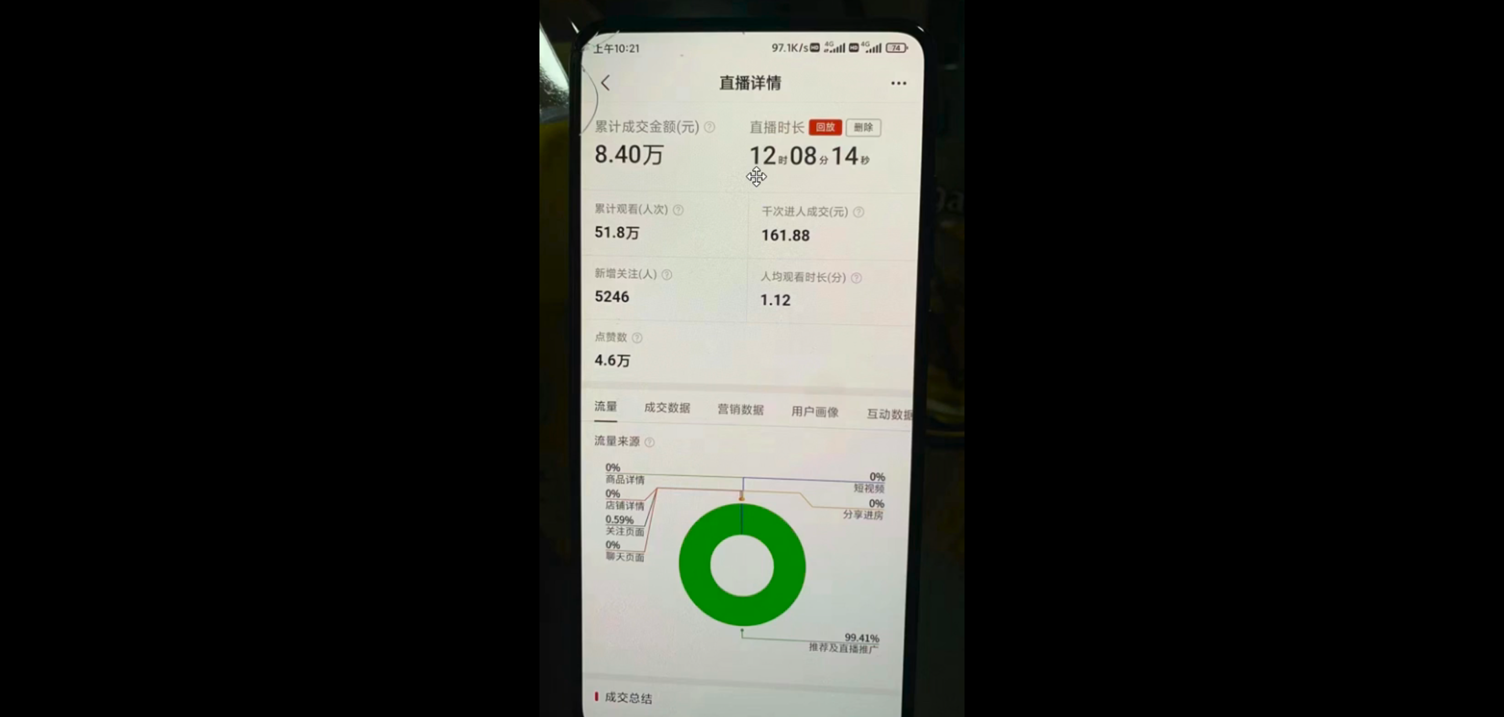图片[1]躺盈网-网创项目资源站-副业项目-创业项目-搞钱项目拼多多无人直播 无脑躺赚小白有手就行 不违规不封号轻松日入4位数躺盈网-网创项目资源站-副业项目-创业项目-搞钱项目躺盈网