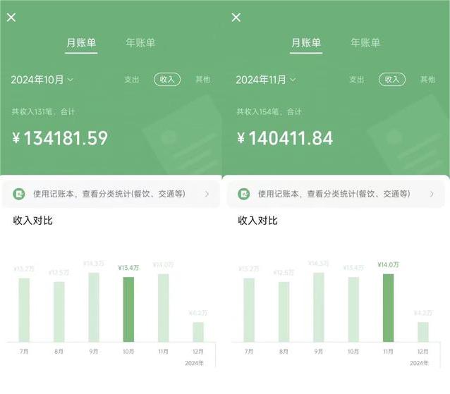图片[2]躺盈网-网创项目资源站-副业项目-创业项目-搞钱项目2025年赚钱最牛的项目 不做韭菜 年前翻身躺盈网-网创项目资源站-副业项目-创业项目-搞钱项目躺盈网