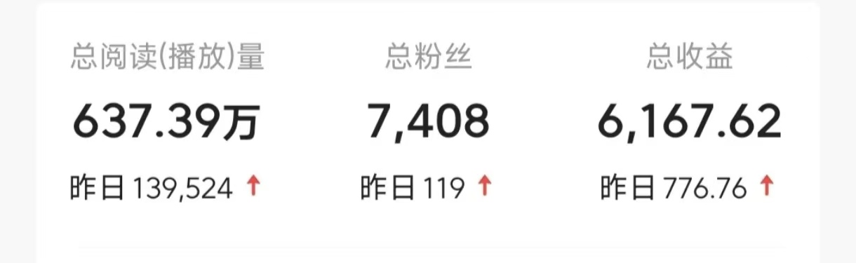 图片[4]躺盈网-网创项目资源站-副业项目-创业项目-搞钱项目今日头条9.0最新玩法，利用热点库量产爆文，AI辅助，快速起号，矩阵操作，日入3000+，轻松过肥年躺盈网-网创项目资源站-副业项目-创业项目-搞钱项目躺盈网