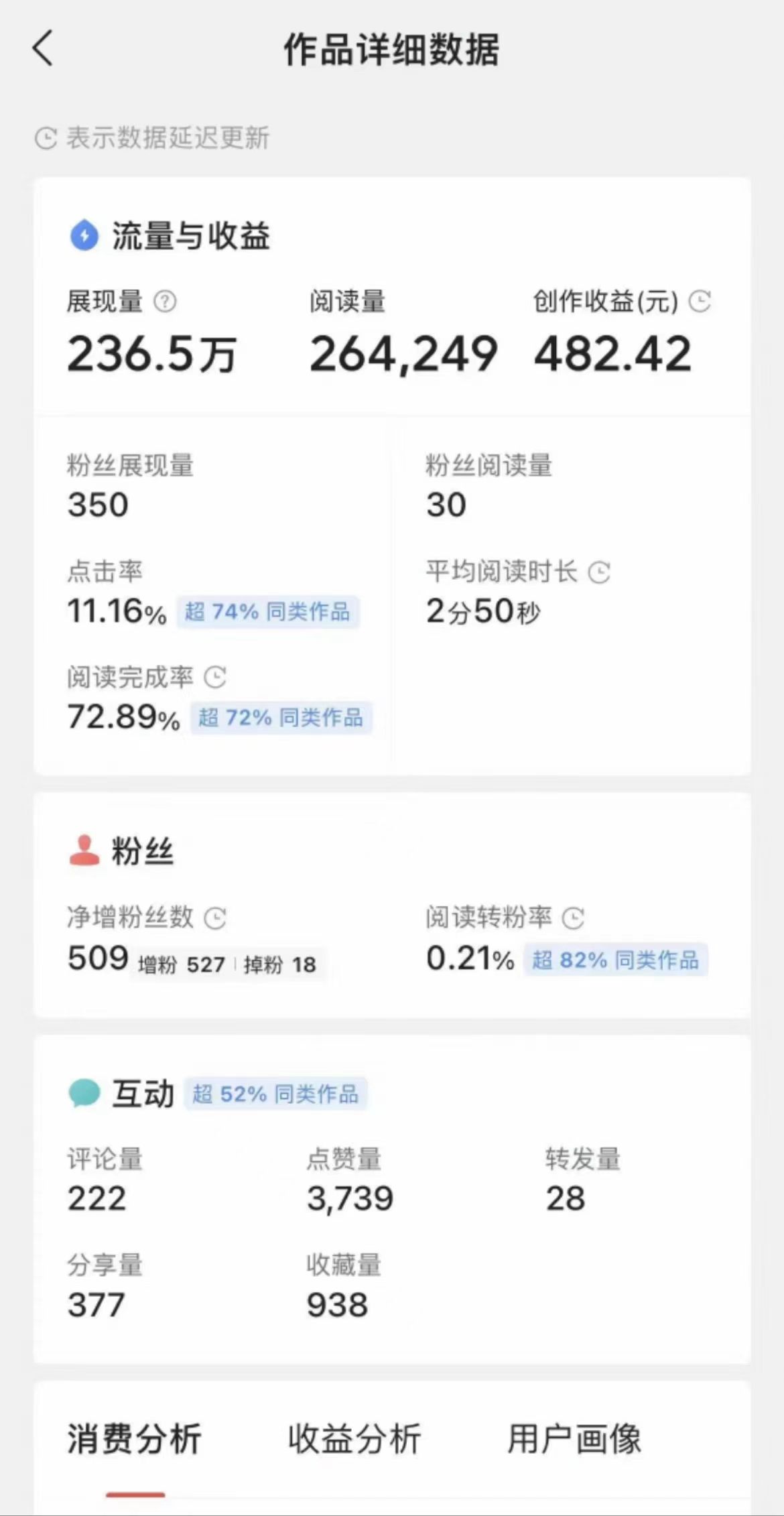 图片[1]躺盈网-网创项目资源站-副业项目-创业项目-搞钱项目Ai一键生成头条爆款文章 复制粘贴即可简单易上手小白首选 日入500+躺盈网-网创项目资源站-副业项目-创业项目-搞钱项目躺盈网