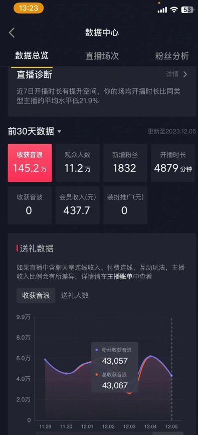 图片[3]躺盈网-网创项目资源站-副业项目-创业项目-搞钱项目官方流量扶持单号日入1千+，十天万粉，最新流量密码vr全景计划，多种变现方式，操作简单三分钟一个视频，提供全套工具和素材，以及项目合集，任何行业和项目都可以转变思维进行制作，可长期做的项目！躺盈网-网创项目资源站-副业项目-创业项目-搞钱项目躺盈网
