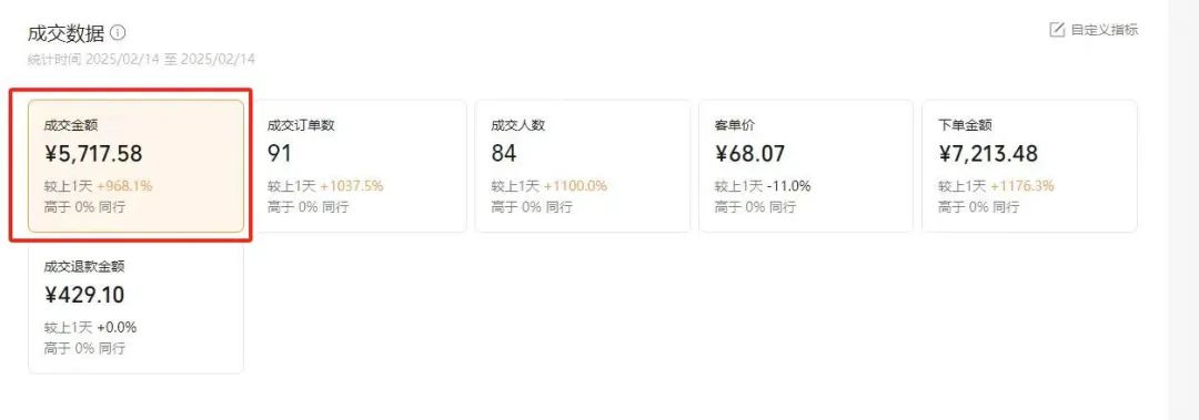 图片[2]躺盈网-网创项目资源站-副业项目-创业项目-搞钱项目【视频号代运营】全程托管计划招募，躺赚模式，单月轻松变现7000+躺盈网-网创项目资源站-副业项目-创业项目-搞钱项目躺盈网