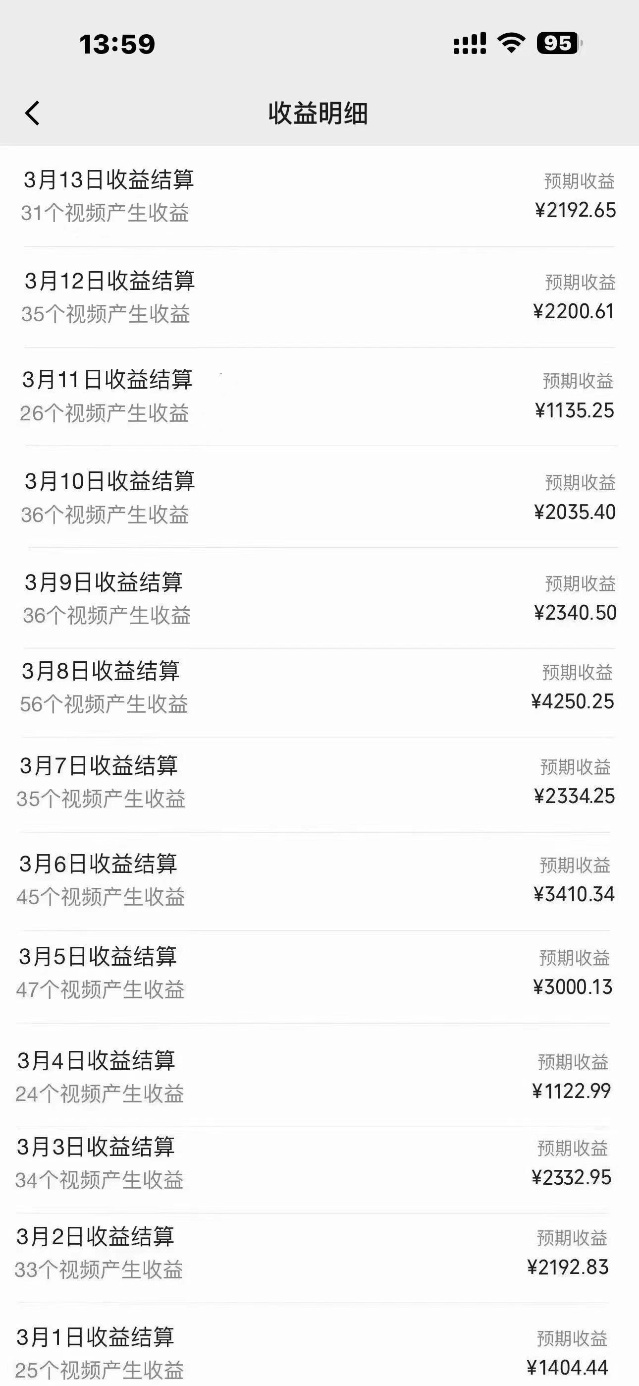 图片[1]躺盈网-网创项目资源站-副业项目-创业项目-搞钱项目视频号创作者分成最新玩法，日入5000+下半年全新赛道条条过原创，小白轻松上手躺盈网-网创项目资源站-副业项目-创业项目-搞钱项目躺盈网