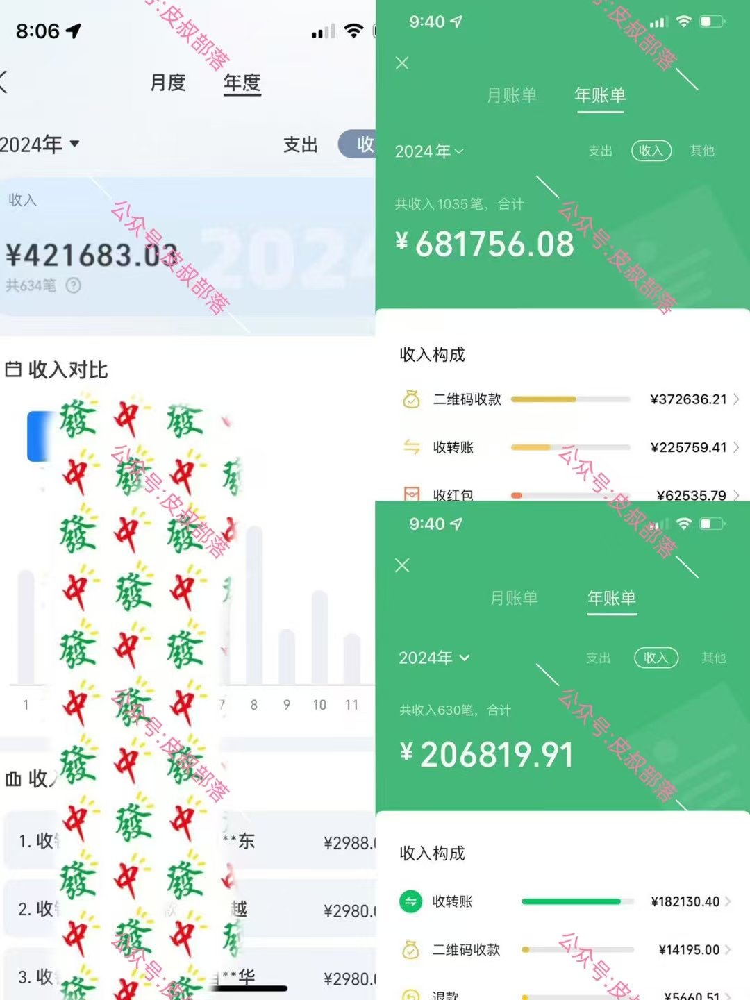 做项目不如卖项目,教你(卖项目)如何年入百万躺盈网-网创项目资源站-副业项目-创业项目-搞钱项目躺盈网