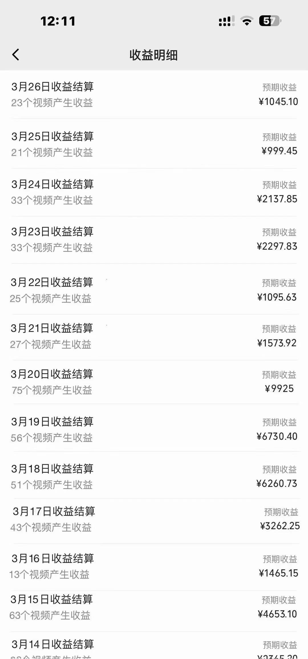 图片[2]躺盈网-网创项目资源站-副业项目-创业项目-搞钱项目蓝海项目，视频号创作者分成5.0，最新方法，100%过原创，条条爆款，单日变现1000+躺盈网-网创项目资源站-副业项目-创业项目-搞钱项目躺盈网