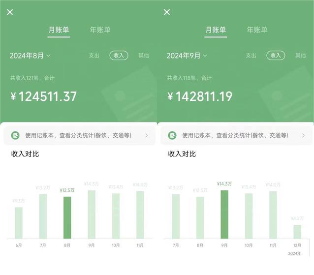 图片[3]躺盈网-网创项目资源站-副业项目-创业项目-搞钱项目2025年赚钱最牛的项目 不做韭菜 年前翻身躺盈网-网创项目资源站-副业项目-创业项目-搞钱项目躺盈网