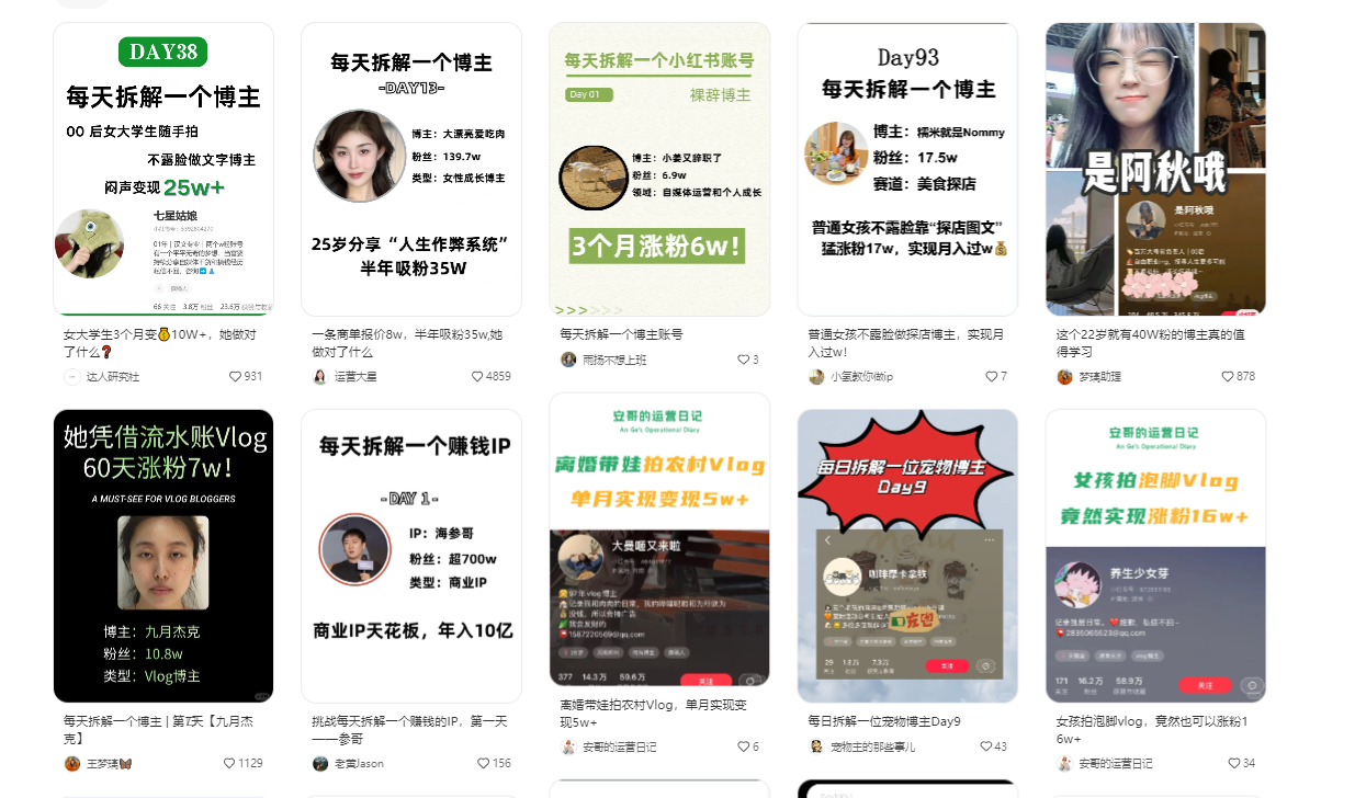 图片[1]躺盈网-网创项目资源站-副业项目-创业项目-搞钱项目【操作简单】用AI轻松创作小红书图文，5分钟轻松产出300条小红书爆款笔记！躺盈网-网创项目资源站-副业项目-创业项目-搞钱项目躺盈网