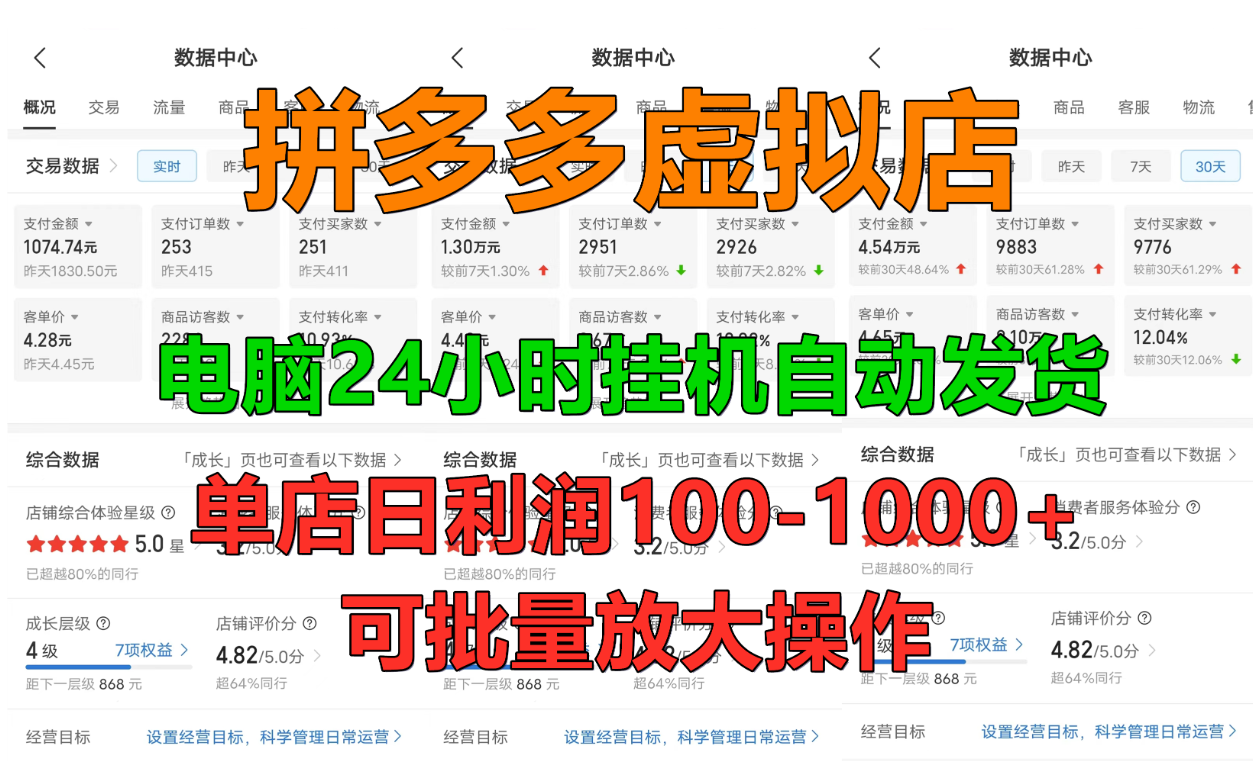 拼多多虚拟店，单店日利润100-1000+，挂机全自动发货，长久稳定新手首选项目，可批量放大操作躺盈网-网创项目资源站-副业项目-创业项目-搞钱项目躺盈网