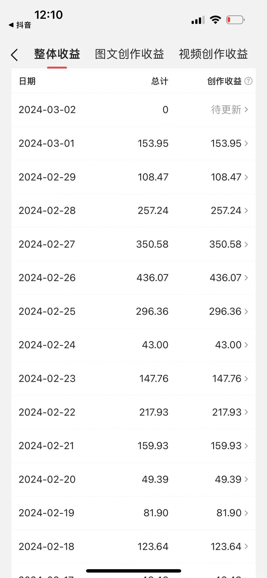 图片[1]躺盈网-网创项目资源站-副业项目-创业项目-搞钱项目中视频计划全新玩法，一键搬运油管解压视频，多平台发布赚取收益躺盈网-网创项目资源站-副业项目-创业项目-搞钱项目躺盈网