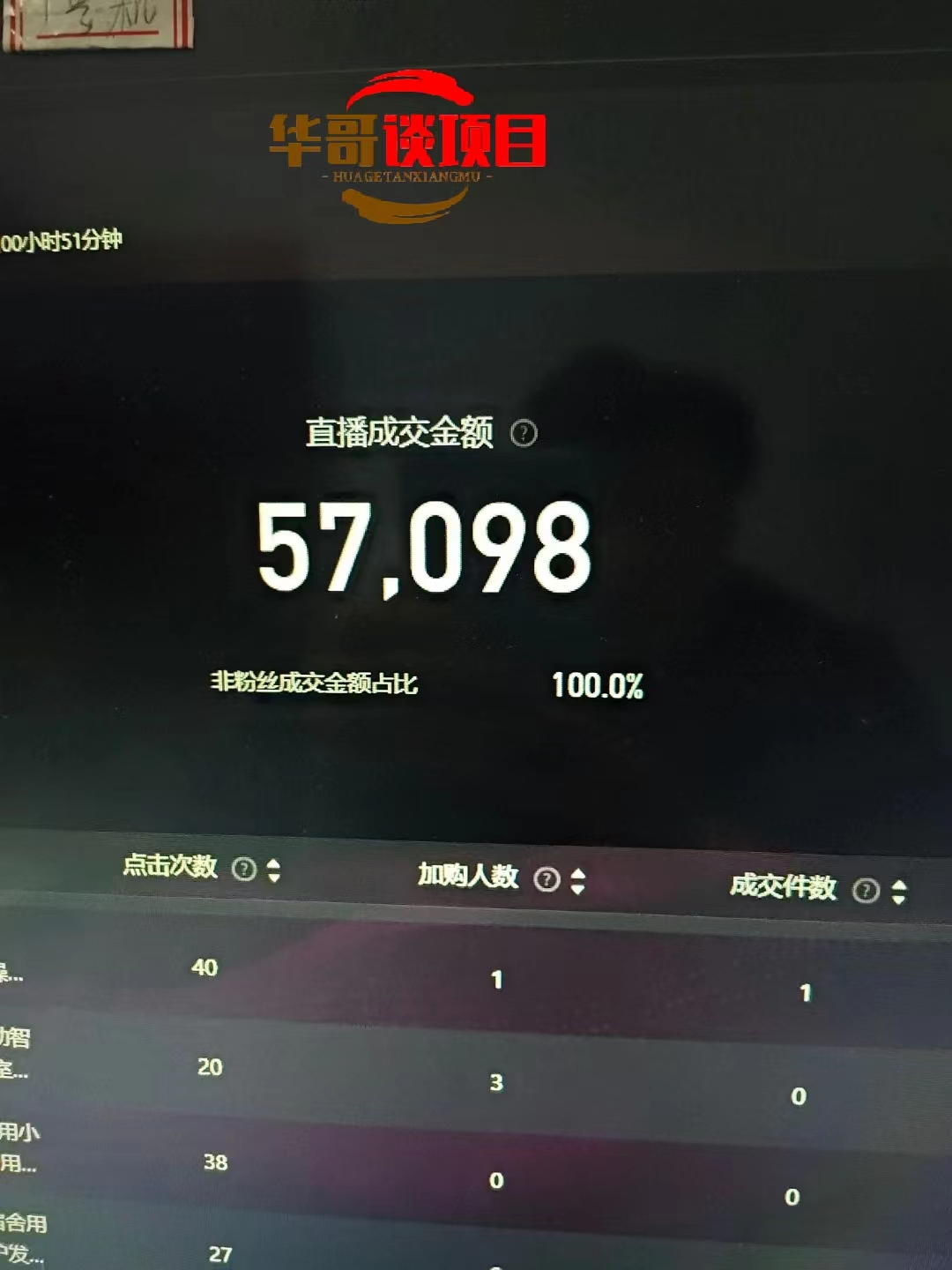 图片[2]躺盈网-网创项目资源站-副业项目-创业项目-搞钱项目25年淘宝无人直播带货2.0，独家技术，开播爆单，纯小白易上手，不封号，不违规，，日入2000+躺盈网-网创项目资源站-副业项目-创业项目-搞钱项目躺盈网