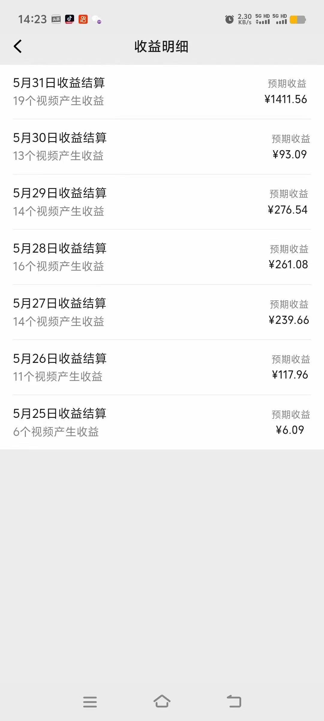 图片[1]躺盈网-网创项目资源站-副业项目-创业项目-搞钱项目【有个好事降临你家】-视频号最火赛道，商品橱窗，分成计划 条条爆躺盈网-网创项目资源站-副业项目-创业项目-搞钱项目躺盈网