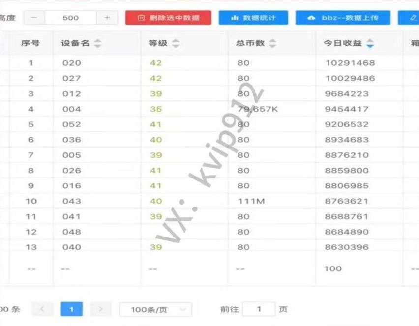 图片[4]躺盈网-网创项目资源站-副业项目-创业项目-搞钱项目三角洲摸金挂机项目，变现非常猛！躺盈网-网创项目资源站-副业项目-创业项目-搞钱项目躺盈网