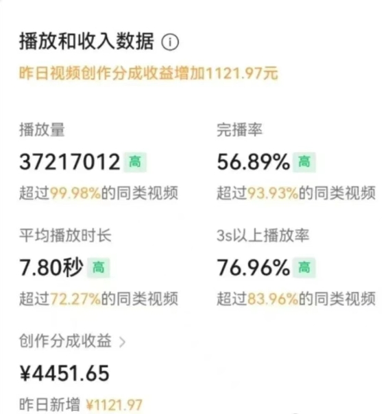 图片[3]躺盈网-网创项目资源站-副业项目-创业项目-搞钱项目一部手机，教你轻松做出爆款治愈风景视频，条条作品点赞破万躺盈网-网创项目资源站-副业项目-创业项目-搞钱项目躺盈网