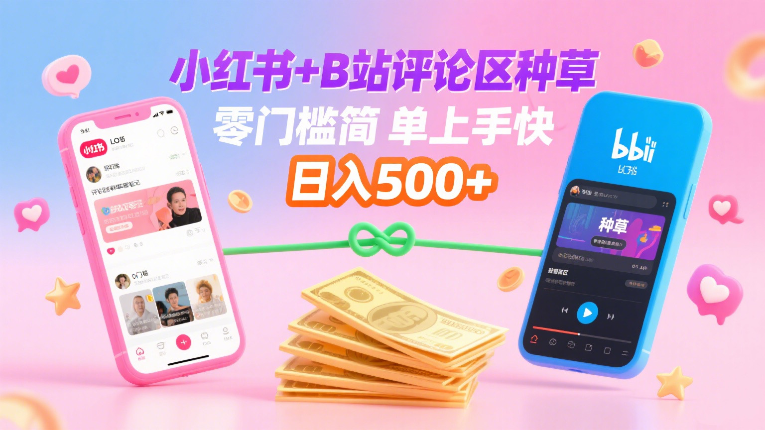 小红书+B站评论区种草,0门槛1分钟一单,只需复制粘贴,日入500+躺盈网-网创项目资源站-副业项目-创业项目-搞钱项目躺盈网